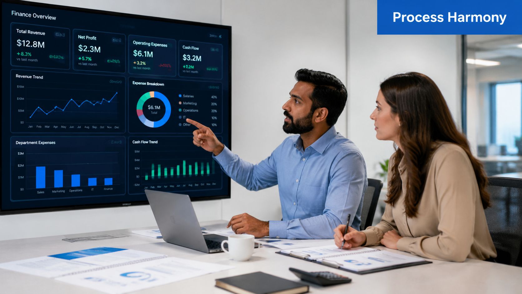 A professional man and woman discussing financial charts and data on a large office display monitor.